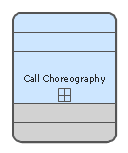 Call Choreography (> 2 Participants), call choreography,
